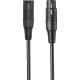 Audio-Technica ATR2100x-USB, Mikrofon