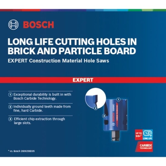 Bosch Expert Lochsägen-Set 'Construction Material', Ø 20-76mm, 15-teilig