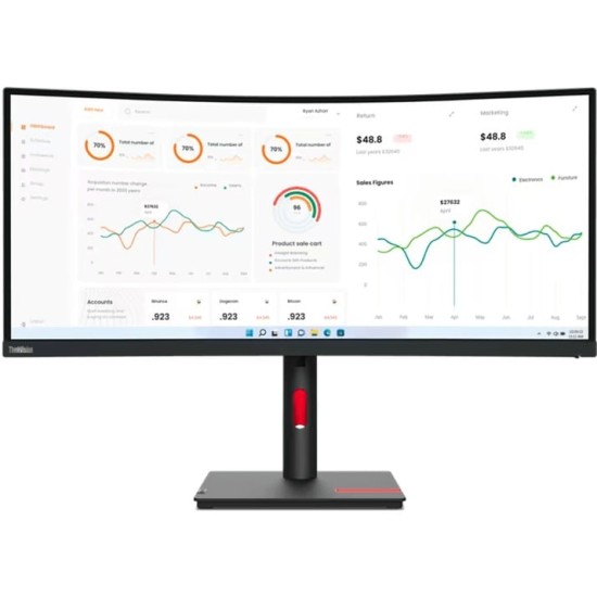 Lenovo ThinkVision T34w-30, LED-Monitor