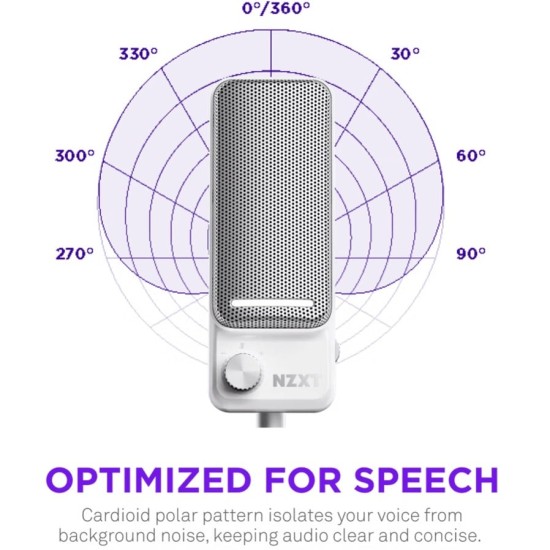 NZXT Capsule Elite, Mikrofon