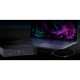 Sonnet USB-C Dual NVMe TB Dock