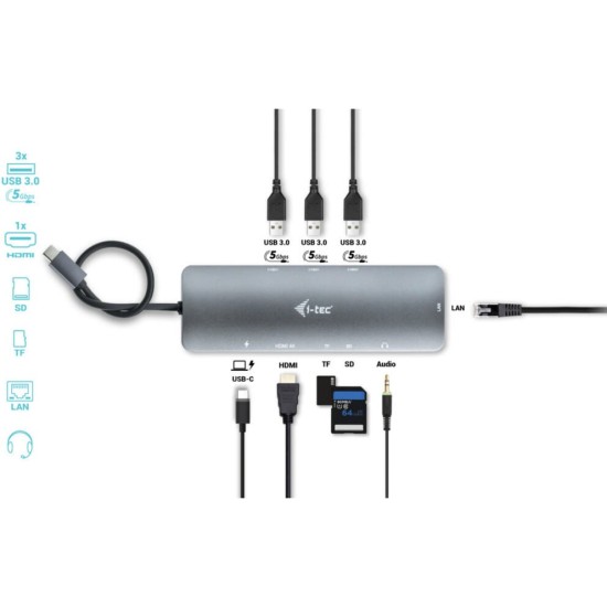 i-tec USB-C Metal Nano 4K Docking Station, Dockingstation
