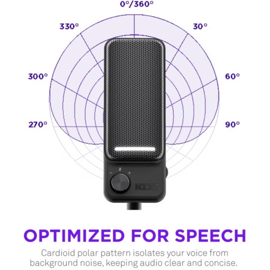 NZXT Capsule Elite , Mikrofon