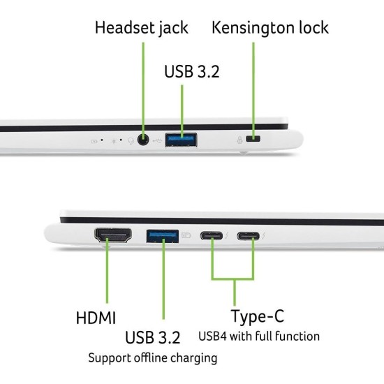 Acer Swift Edge 14 AI OLED (SFE14-51T-75RZ) Copilot+ PC 14 WQ2.8K-touch, OLED, 120Hz, Intel Ultra 7-258V (47 TOPS), 32GB RAM, 1TB SSD, Windows 11