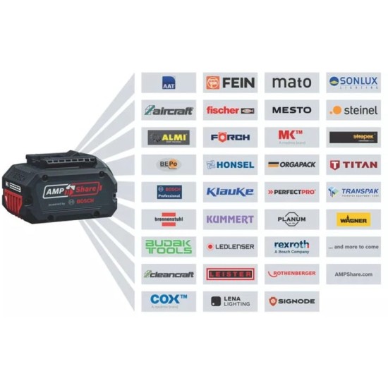 Bosch Akku-Winkelschleifer GWS 18V-11 S Professional solo, 18Volt