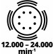 Einhell Exzenterschleifer TE-RS 40 E