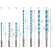 Bosch Expert HEX-9 MultiConstruction Bohrer-Satz, 7-teilig