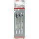Bosch Akku-Stichsäge GST 12V-70 solo Professional, 12 Volt
