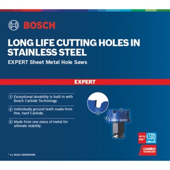 Bosch Expert Lochsägen-Set 'SheetMetal', Ø 22-32mm, 6-teilig