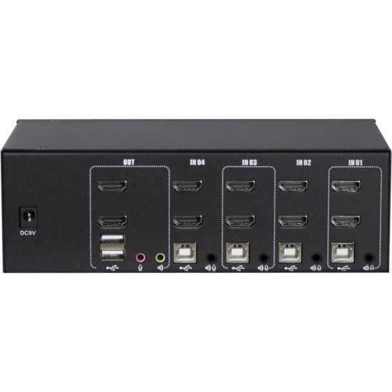 Inter-Tech IPC KVM Switch AS-42HA HDMI, KVM-Switch