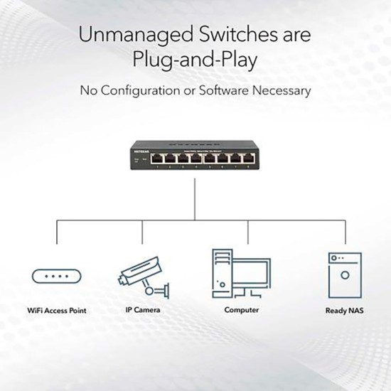 Netgear MS305, Switch Netgear MS305, Switch