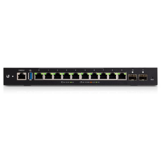 Ubiquiti EdgeRouter 12P