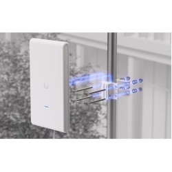 Ubiquiti U6-Mesh-Pro, Access Point