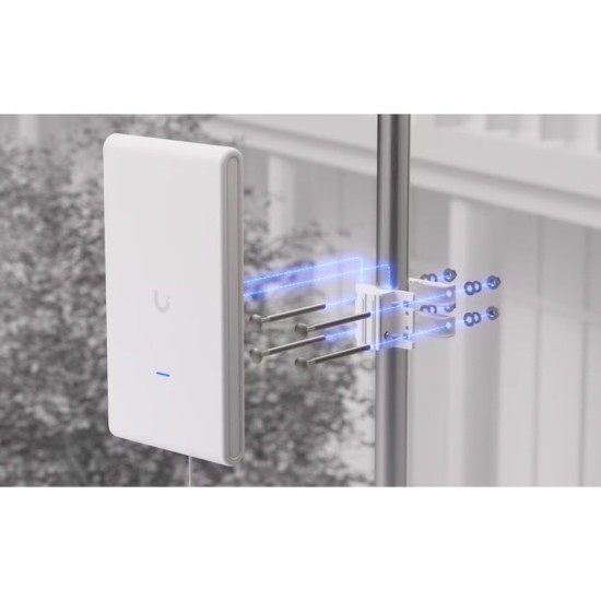 Ubiquiti U6-Mesh-Pro, Access Point