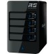 HighPoint RocketStor 6314A, NAS