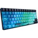 Sharkoon SKILLER SGK50 S3 Ultimate, Set