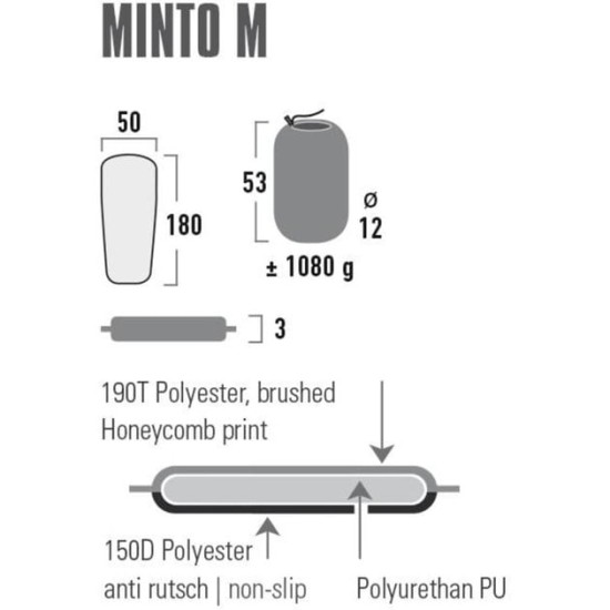 High Peak Minto M 41115, Camping-Matte