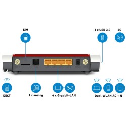 AVM FRITZ!Box 6850 LTE, Mobile WLAN-Router
