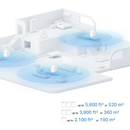 TP-Link Deco X10 (2er-Set), Router
