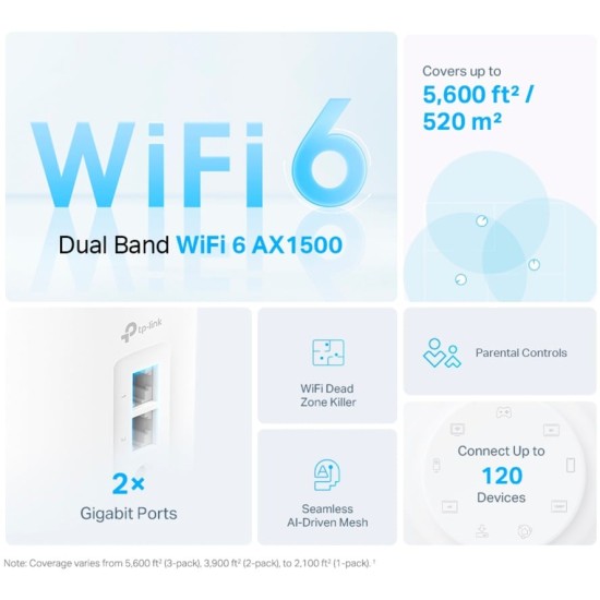 TP-Link Deco X10 (3er-Set), Router