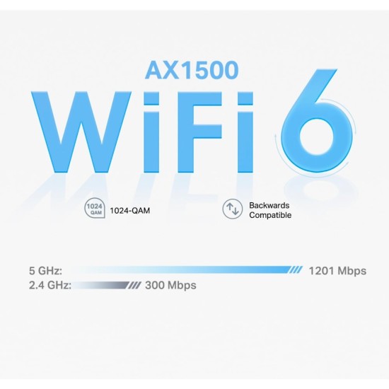 TP-Link Deco X10, Router
