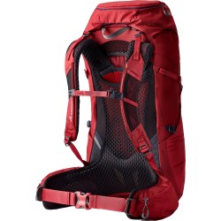Gregory Jade 33, Rucksack