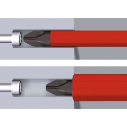 Wiha Best of VDE Werkzeug-Set für Elektriker