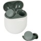 Google Pixel Buds A-Series, Kopfhörer