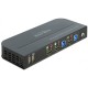 DeLOCK HDMI KVM Switch 4K 60 Hz mit USB 3.0 und Audio, KVM-Switch