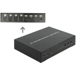 DeLOCK KVM 4in1 Multiview Switch 4x HDMI USB 2.0, KVM-Switch