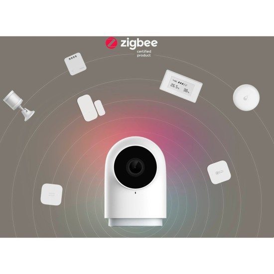 Aqara Camera Hub G2H Pro, Netzwerkkamera
