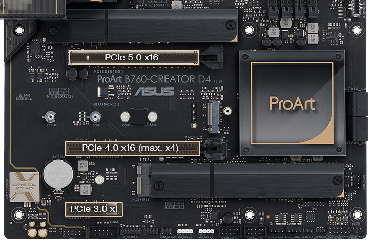 ASUS-ProArt-PROART-B760-CREATOR-D4-Mainboard-1