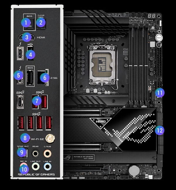 ASUS-ROG-MAXIMUS-Z690-HERO-Mainboard-3