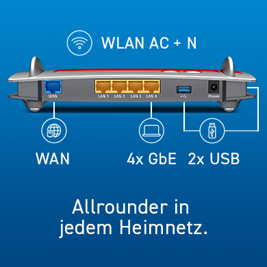 AVM-FRITZBox-4040--Powerline-1220E-Set-1266-MBits-Dual-Wlan-ACN-4x-Gigabit-LAN-Media-Server-7