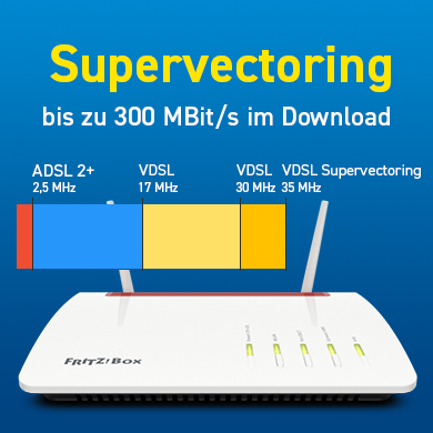 AVM-FRITZBox-6890-LTE---WLAN-AC-Router-mit-LTE-SIM-Kartenslot-Supervectoring-35b-max-MBits-1733--800-5