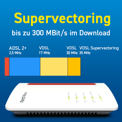 AVM-FRITZBox-7530---WLAN-Mesh-Router-mit-VDSL-Anschluss-Supervectoring-35b-max-MBits-866--450-4