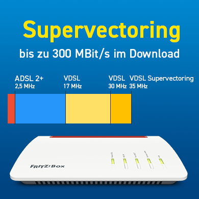 AVM-FRITZBox-7590--Repeater-3000-Bundle-5