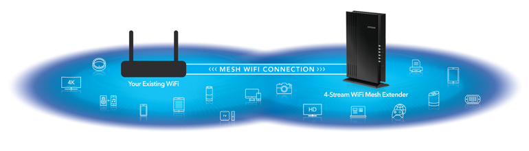 NETGEAR-AX1800-4-Stream-WLAN-6-Mesh-Extender-EAX20-WLAN-AX-bis-zu-18-Gbits-2