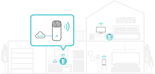 TP-Link-Deco-M4-WLAN-Mesh-System-2er-Pack-WLAN-AC-1167-Mbits-2x-Gigabit-LAN-Ports-1