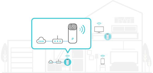 TP-Link-Deco-M4-WLAN-Mesh-System-2er-Pack-WLAN-AC-1167-Mbits-2x-Gigabit-LAN-Ports-2