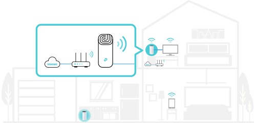 TP-Link-Deco-M4-WLAN-Mesh-System-2er-Pack-WLAN-AC-1167-Mbits-2x-Gigabit-LAN-Ports-3