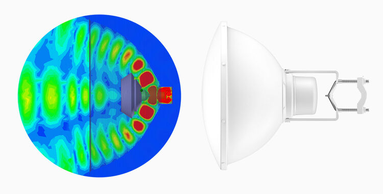 Ubiquiti-airFiber-Antenne-AF-5G23-S45-51---59-GHz-23-dBi-30-dB-2